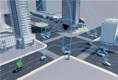 車聯網技術 撬動智慧物流新模式的網絡信息技術引擎